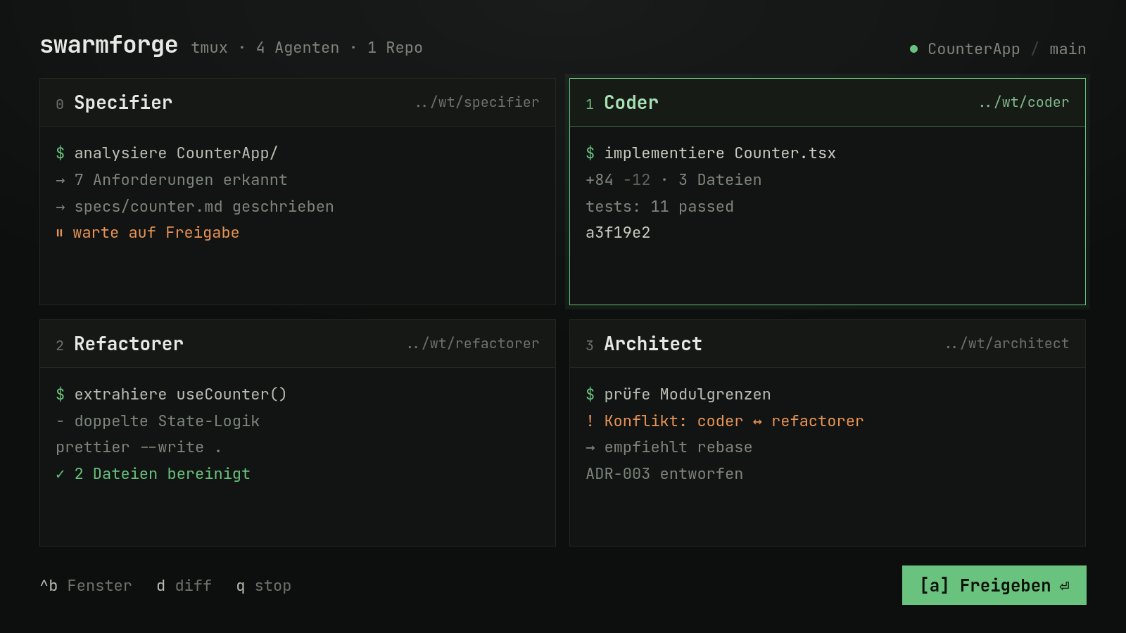 Four Agents, One Repo: My First Serious Test of SwarmForge